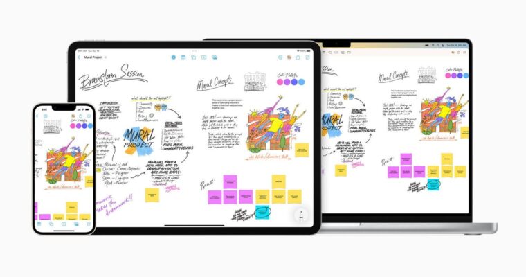 Domina el mind-mapping para insights y colaboración con Freeform: Guía Completa