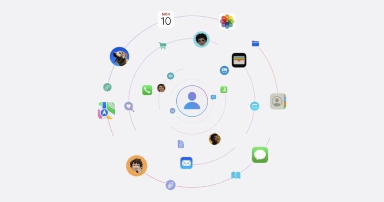 Posible colaboración entre Apple y Meta para integrar otro proveedor de IA generativa en iOS 18.