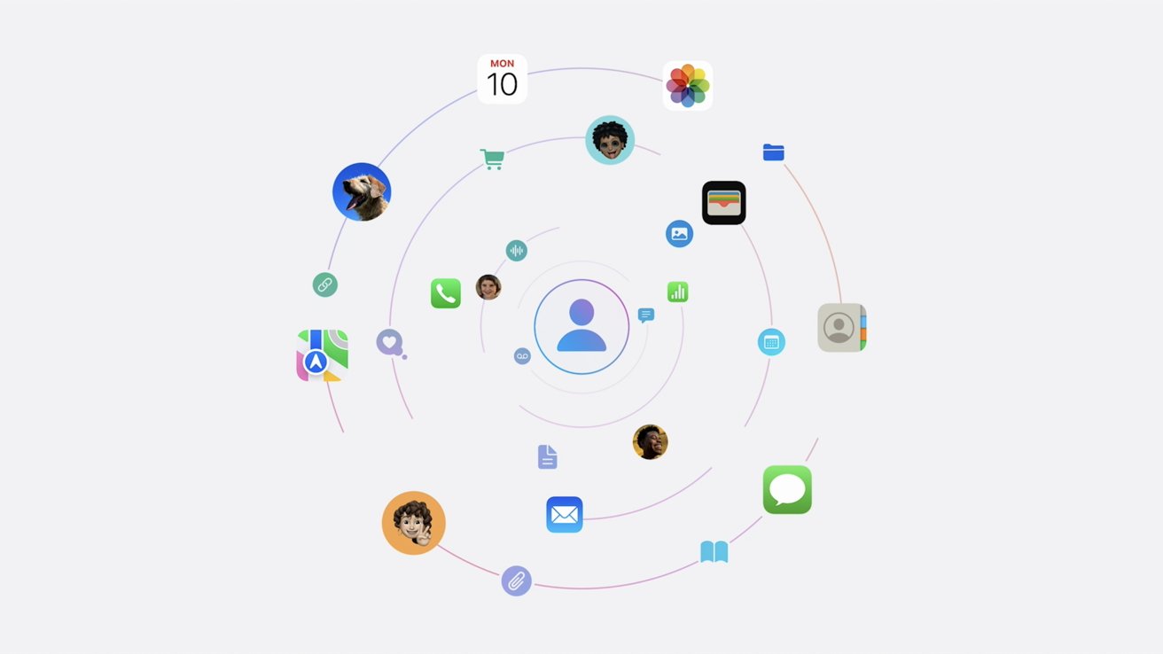 Posible colaboración entre Apple y Meta para integrar otro proveedor de IA generativa en iOS 18.