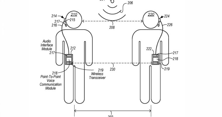 Posible función de chat de audio sin necesidad de celular o WiFi en Apple – ¡Conoce más aquí!