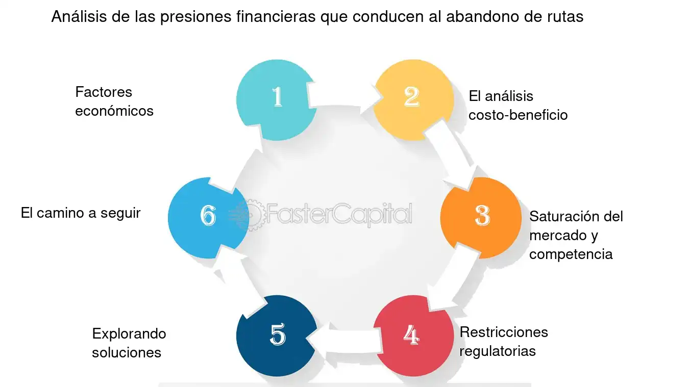 Apple se encuentra rezagado en el mercado global de teléfonos inteligentes, pero se espera que la inteligencia artificial impulse la demanda en el tercer trimestre.