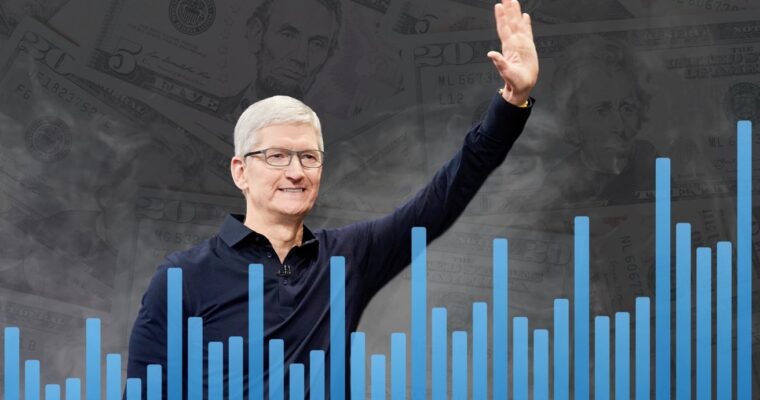 Ganancias de Apple en el tercer trimestre de 2024 – gráficos históricos, reacciones de analistas