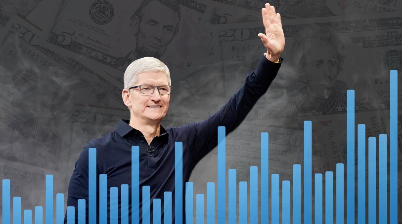 Ganancias de Apple en el tercer trimestre de 2024 – gráficos históricos, reacciones de analistas